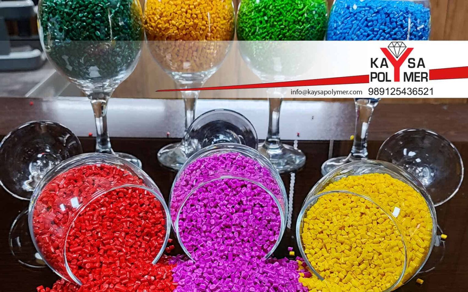 What is masterbatch? 💎+ meaning + application+ types