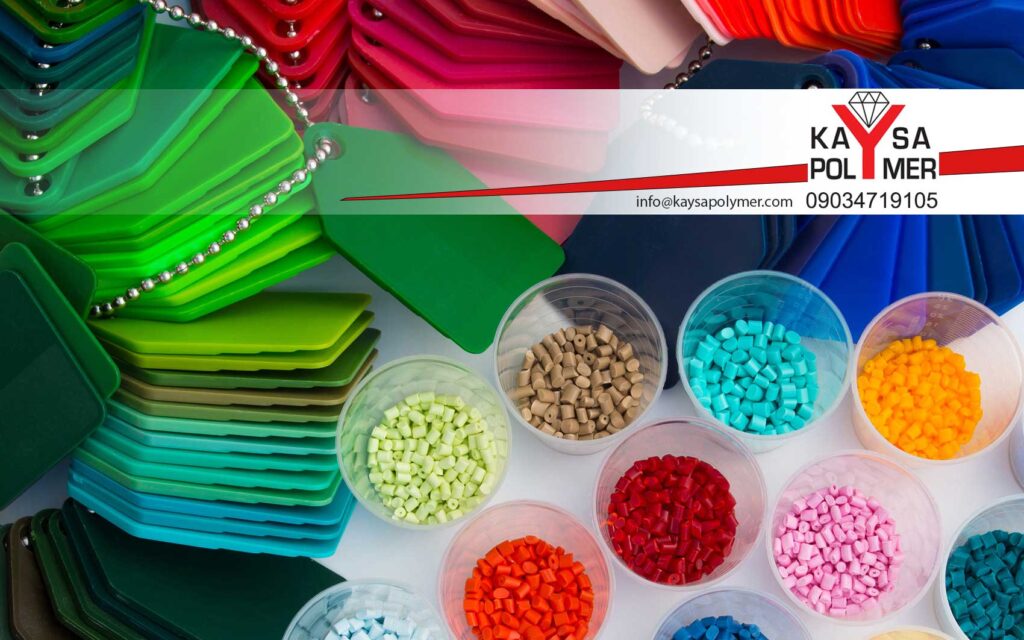 Production of plastic industry additives